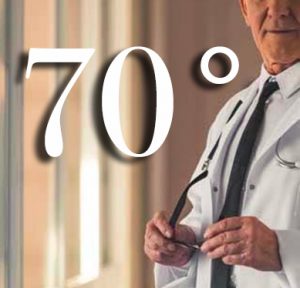 Scopri di più sull'articolo GIUNTA REGIONALE DELLA CAMPANIA. Direzione Generale per la Tutela della Salute ed il Coordinamento del Sistema Sanitario Regionale. L’ASPAT chiede delucidazioni circa il limite di età per il collocamento a riposo dei Direttori Sanitari in RSA private accreditate.